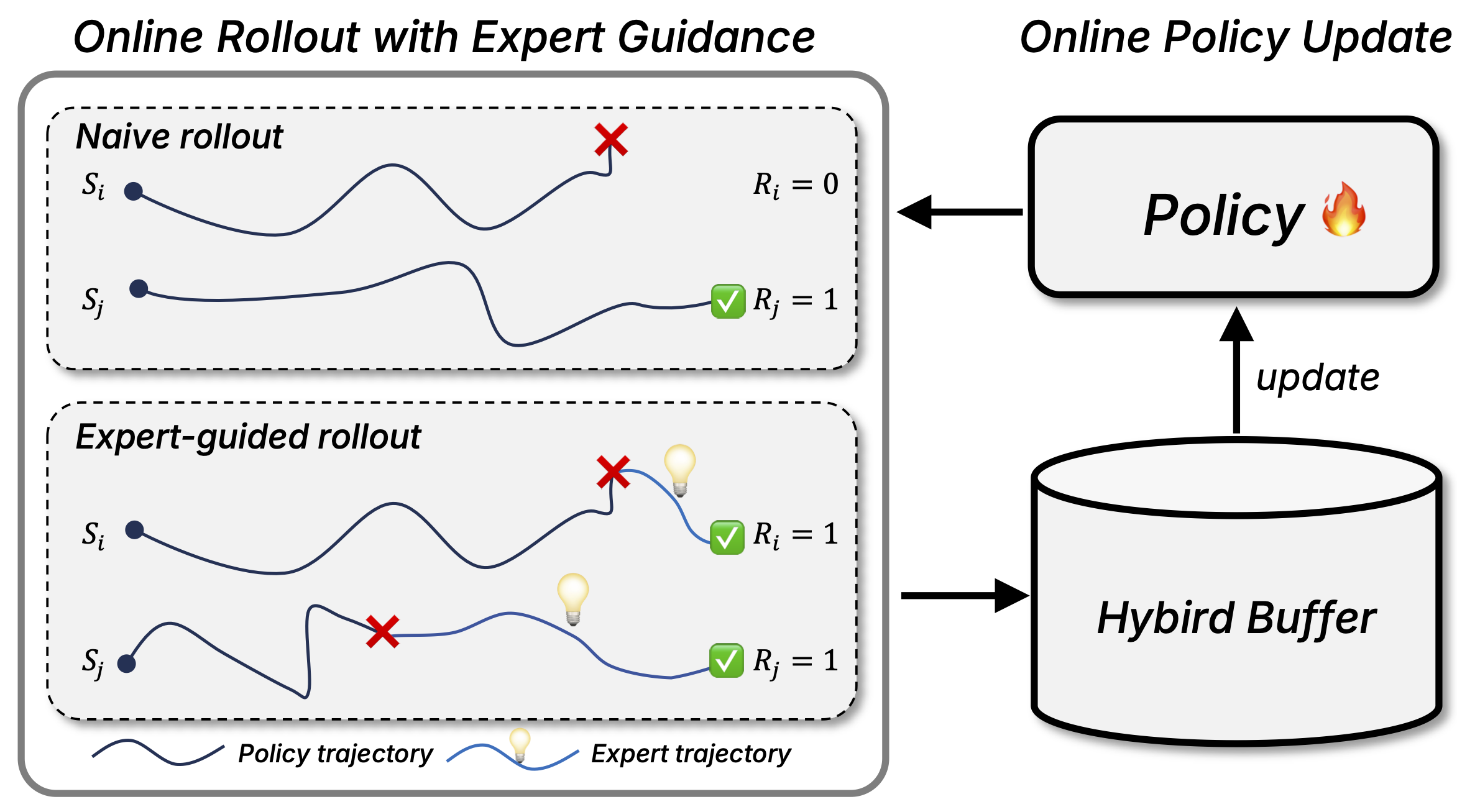 Pipeline Image